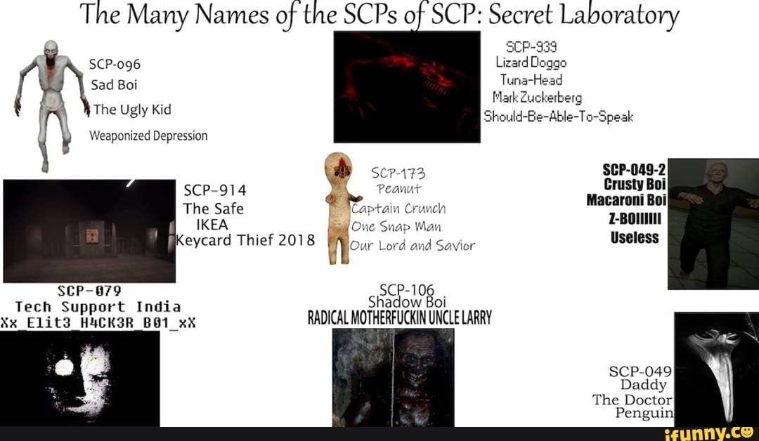 the-many-names-ofthe-scps-o-scp-secret-laboratory