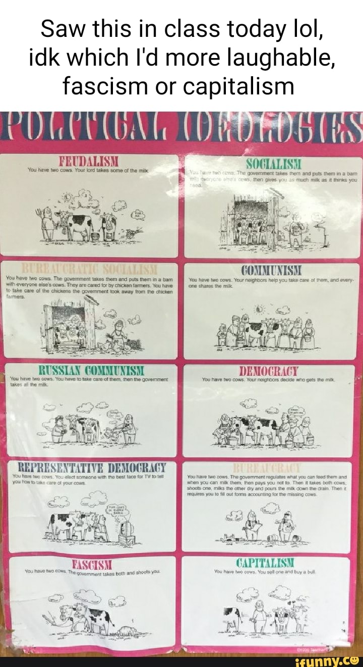 Saw this in class today lol, idk which I'd more laughable, fascism or capitalism
= wi
FEUDALISM SOCIALISM.
"You have tao cows. Your lord takes some of tho mik
RUREATCRATIC SOGIALISM GOMMUNISM Govemment kas them ard pus the ban he Ye
peightors help you eae of em. and every