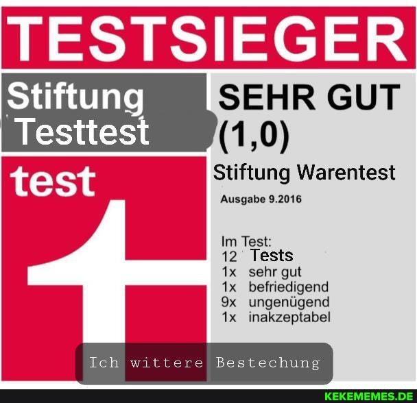 stiftung warentest befriedigend Testing the Standards of the Modern Kitchen: A Closer Look at the Latest Stiftung  Warentest Results main image 1