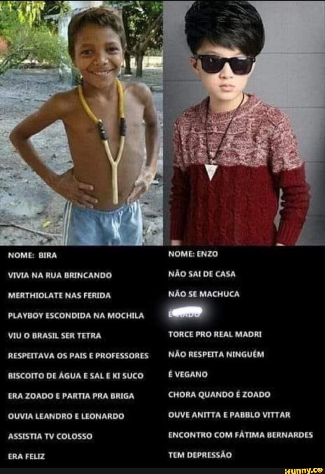 NOME: BIRA
VIVIA NA RUA BRINCANDO
MERTHIOLATE NAS FERIDA
PLAYBOY ESCONDIDA NA MOCHILA
VIU O BRASIL SER TETRA
RESPEITAVA OS PAIS E PROFESSORES
BISCOITO DE ÁGUA E SAL E KI SUCO
ERA ZOADO E PARTIA PRA BRIGA
NOME: ENZO
NÃO SAI DE CASA
NÃO SE MACHUCA
7
TORCE PRO REAL MADRI
NAO RESPEITA NINGUEM
É VEGANO
CHORA QUANDO É ZOADO