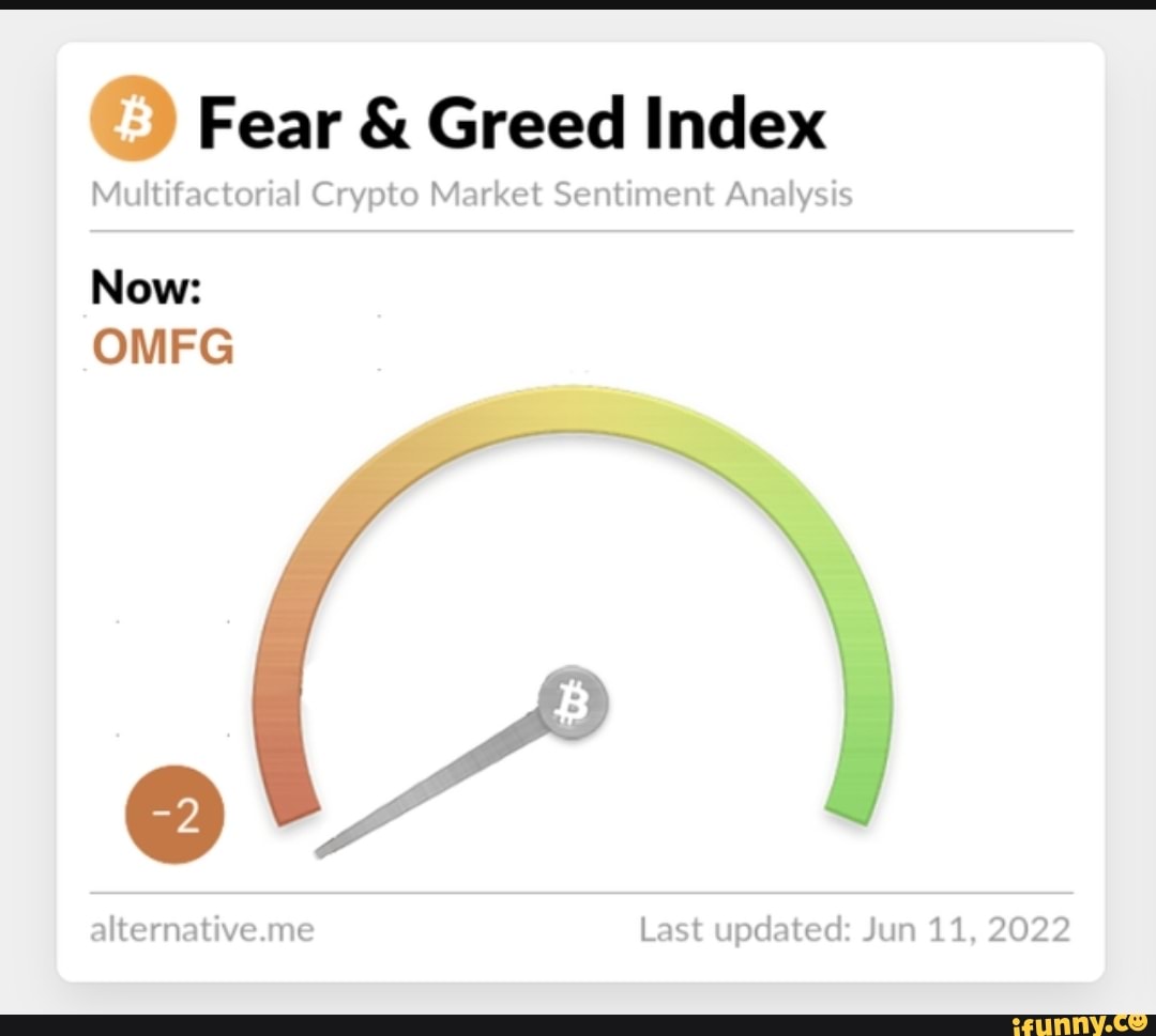 Multifactorial Crypto Market Sentiment Analysis