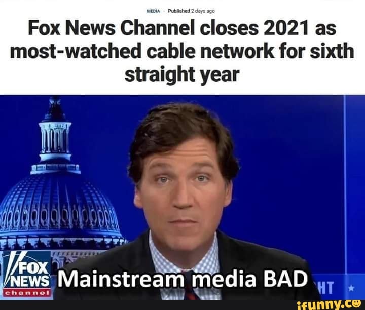 Fox News Channel closes 2021 as mostwatched cable network for sixth