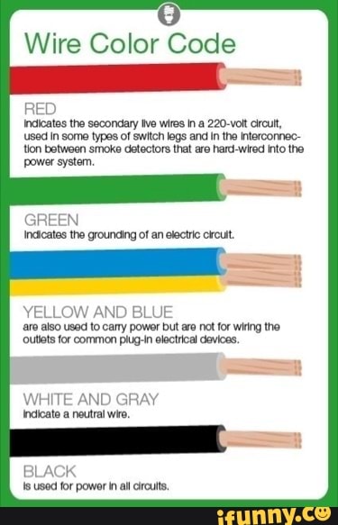 wire-color-code-red-indicates-the-secondary-ive-wires-in-a-220-volt-crcutt-sad-in-some-types-of