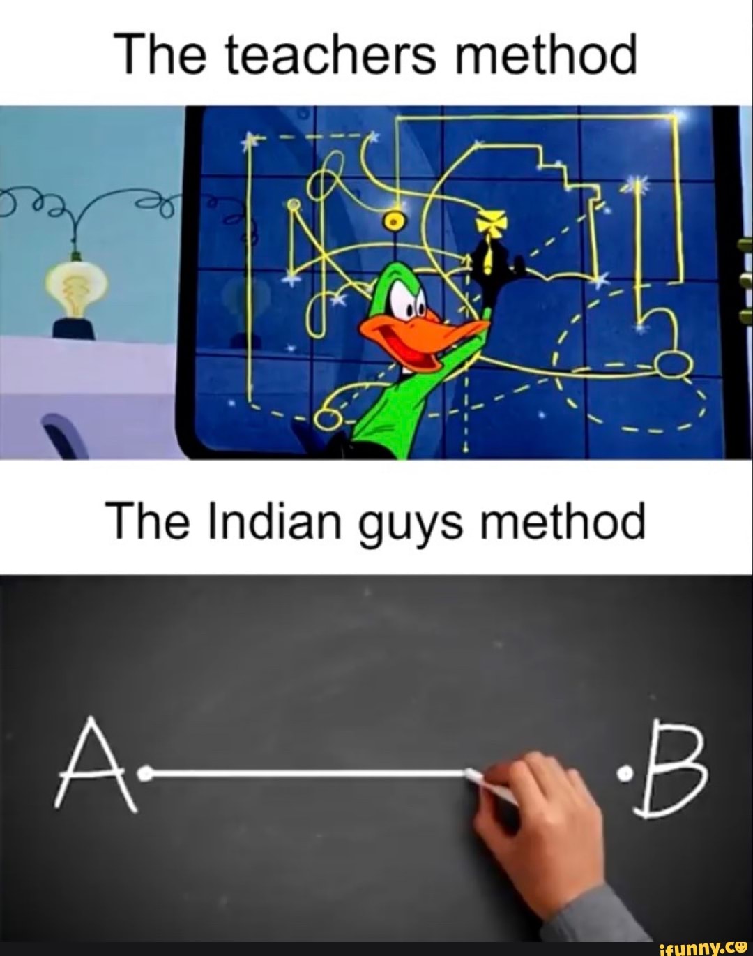 The teachers method
