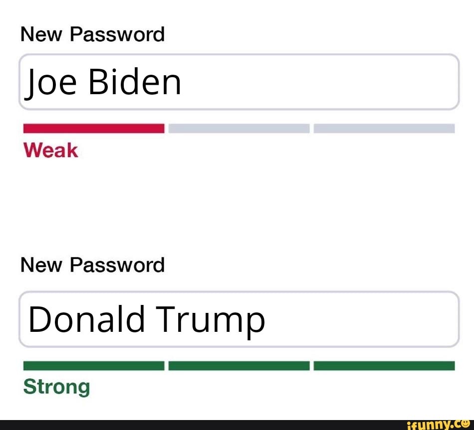 Weak password