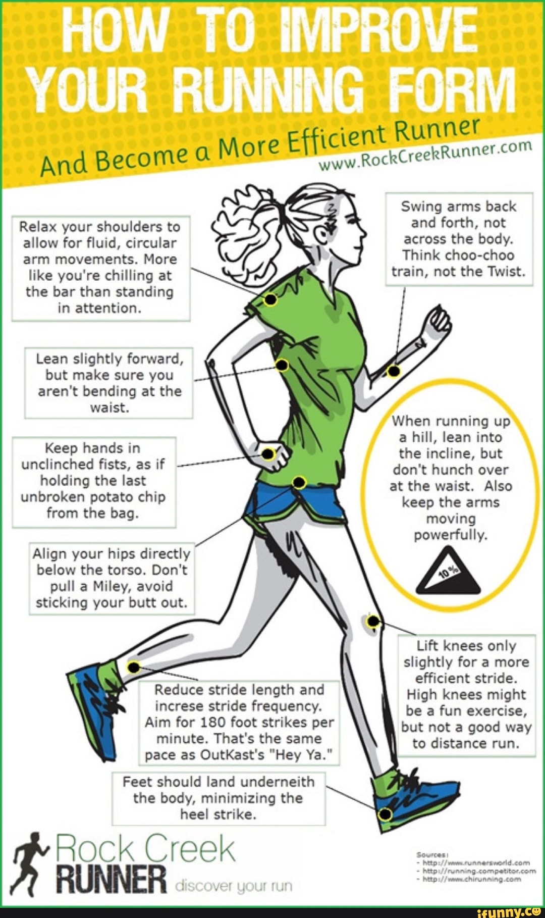 Frequency. be a fun exercise, Aim for 180 foot strikes per but not a ...