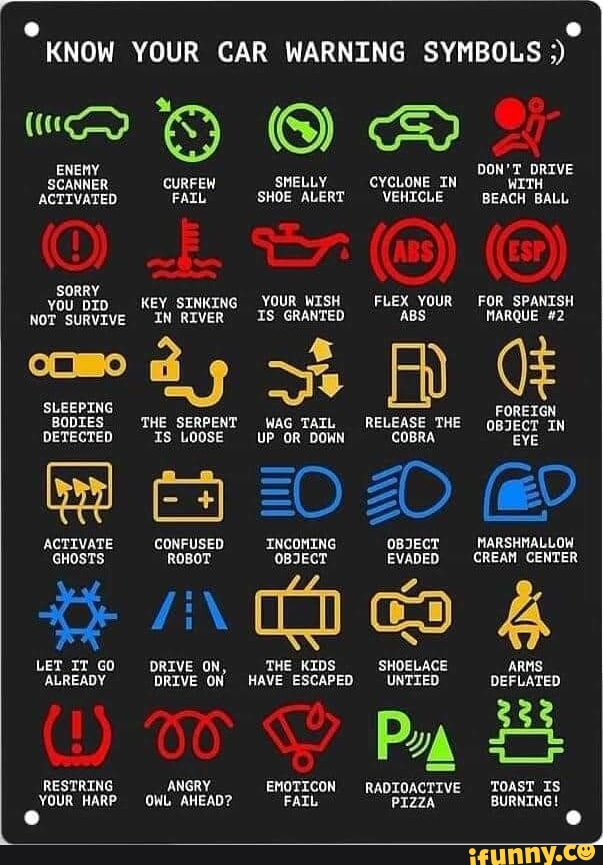 KNOW YOUR CAR WARNING SYMBOLS ENEMY. DON'T DRIVE SCANNER CURFEW 'SMELLY ...