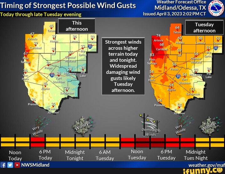 Weather Forecast Office Timing of Strongest Possible Wind Gusts Odessa