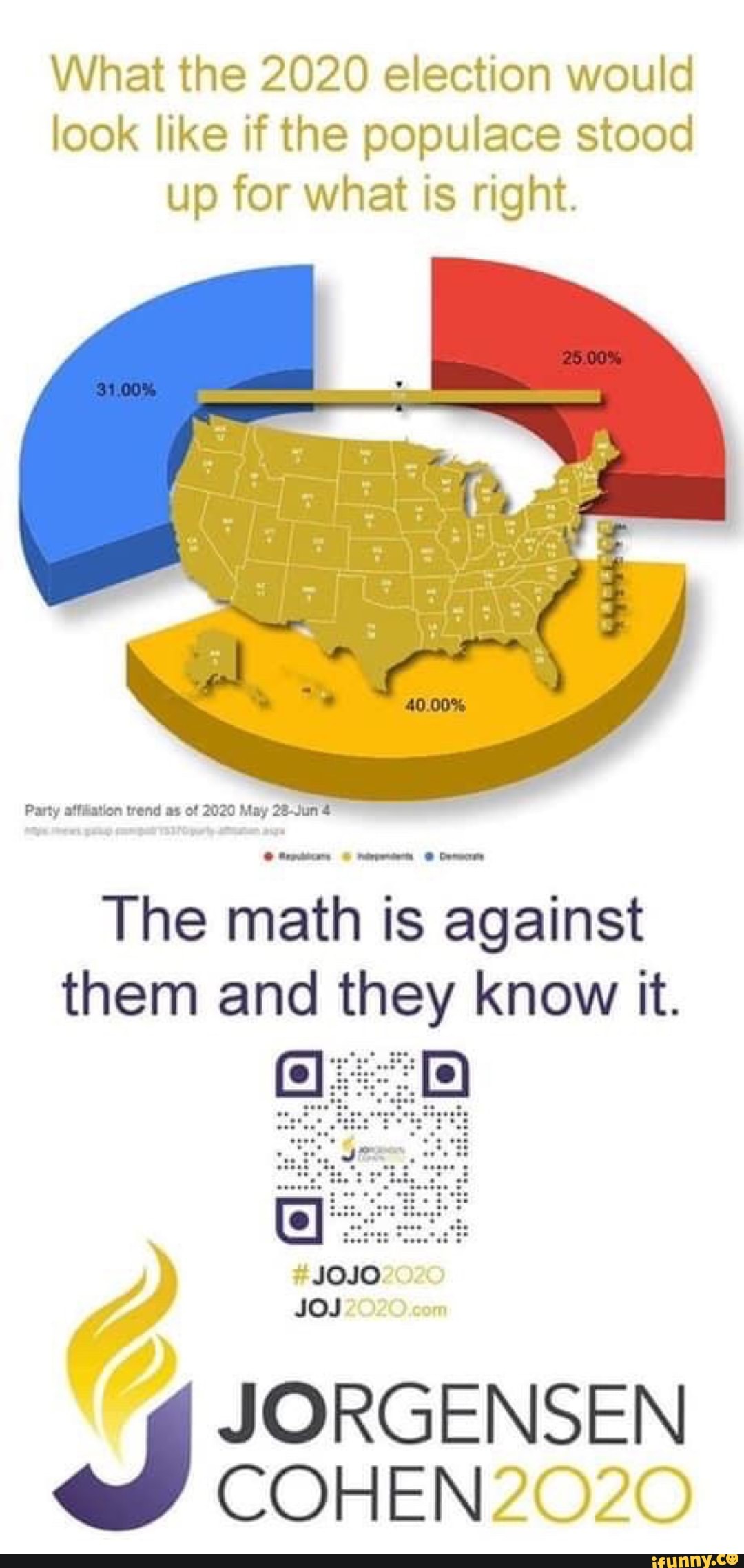 What the 2020 election would
look like if the populace stood
up for what is right.
ica
The math is against
them and they know it.
JORGENSEN