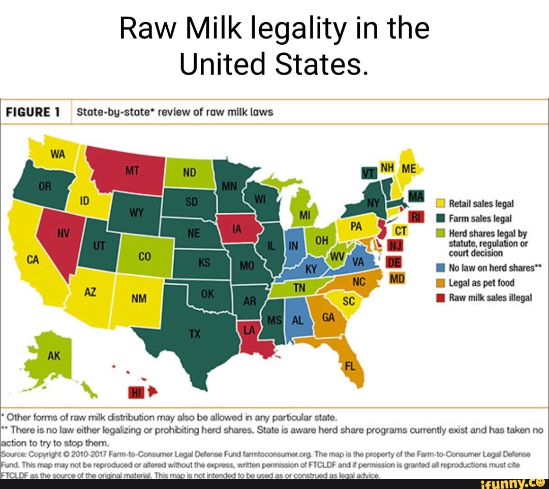 Raw Milk Legality In The United States FIGURE State by state Review 