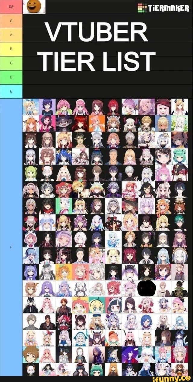 Bo TIERMAKER VTUBER TIER LIST - IFunny