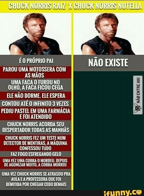 PAROU UMA MOTOSSERA COM
ASMÃOS
UMAFACA O FUROUNO
OLHO, A FACA FICOU CEGA
ELENÃO DORME. ELE ESPERA
CONTOU ATÉ O INFINITO 3 VEZES
PEDIU PASTEL EM UMA FARMÁCIA
EFOI ATENDIDO
CHUCK NORRIS ACORDA SEU.
DESPERTADOR TODAS AS MANHAS
CHUCK NORRIS FEZ UM TESTE NUM
DETECTOR DE MENTIRAS, A MÁQUINA
CONFESSOU TUDO
FAZ FOGO ESFREGANDO GELO
UMA VEZ UMA COBRA O MORDEU. DEPOIS
DE AGONIZAR MUITO, À COBRA MORREU
UMA VEZ CHUCK NORRIS SE ATRASOU PRA
AULA EA PROFESSORA QUE FOI
NÃO EXISTE
E
E
DEMITIDA POR CHEGAR CEDO DEMAIS