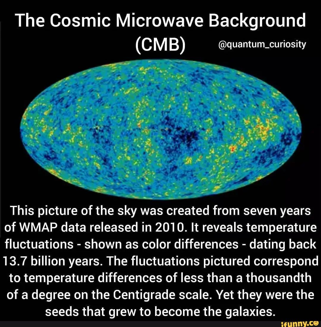 The Cosmic Microwave Background (CMB) quantum_curiosity This picture