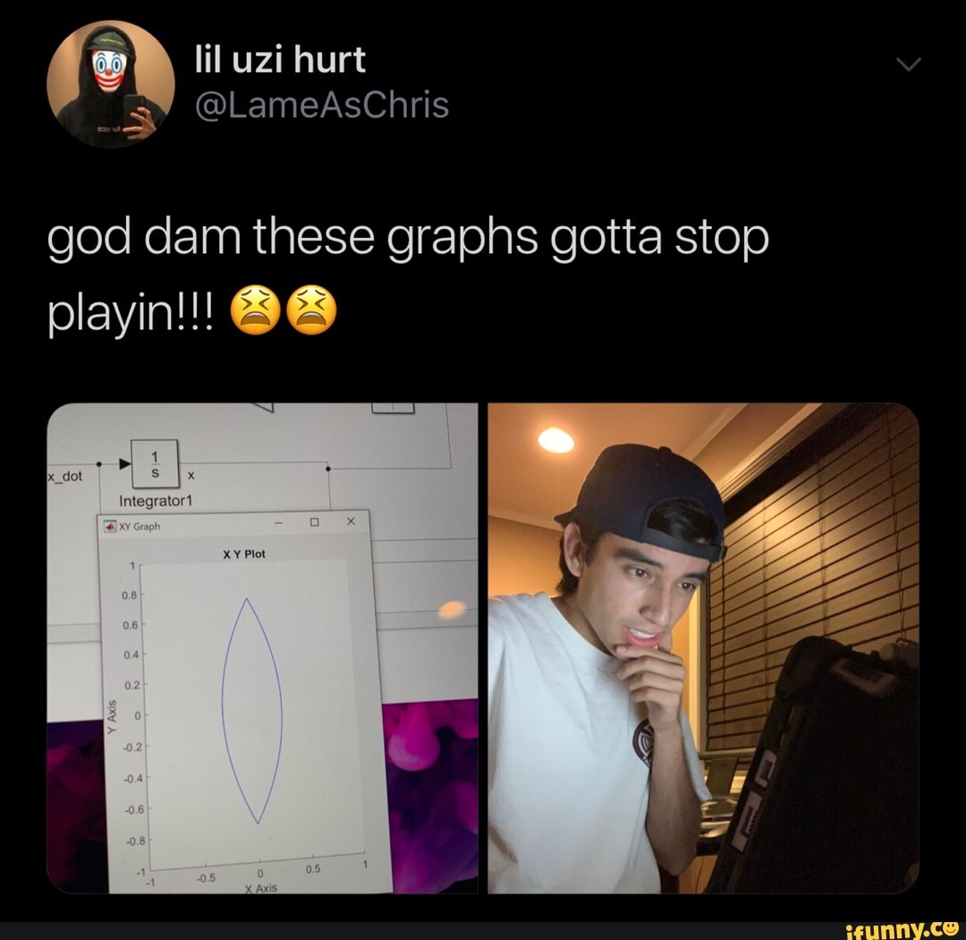 God dam these graphs gotta stop - iFunny