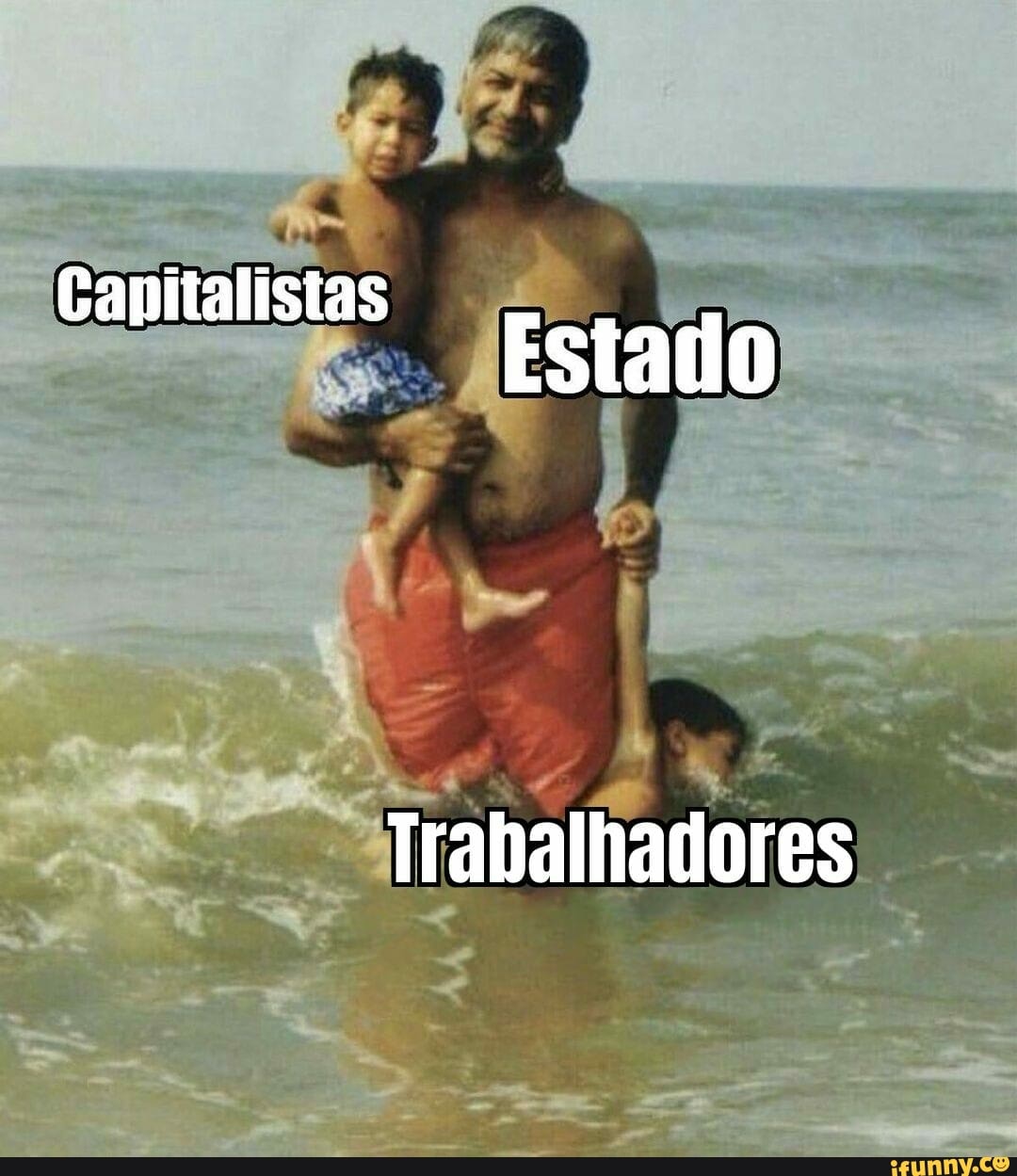 Ganitalistas
Estado
Trabalhadores