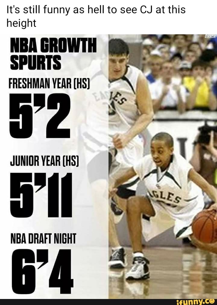 Nba Growth Spurts