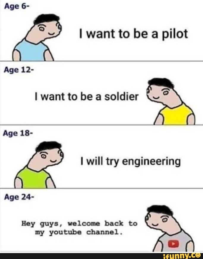 (So I want to be pilot
Age 12-
I want to be a soldier
RON
(So I will try engineering
Age 24-
Hey guys, welcome back to
En
my youtube channel.
