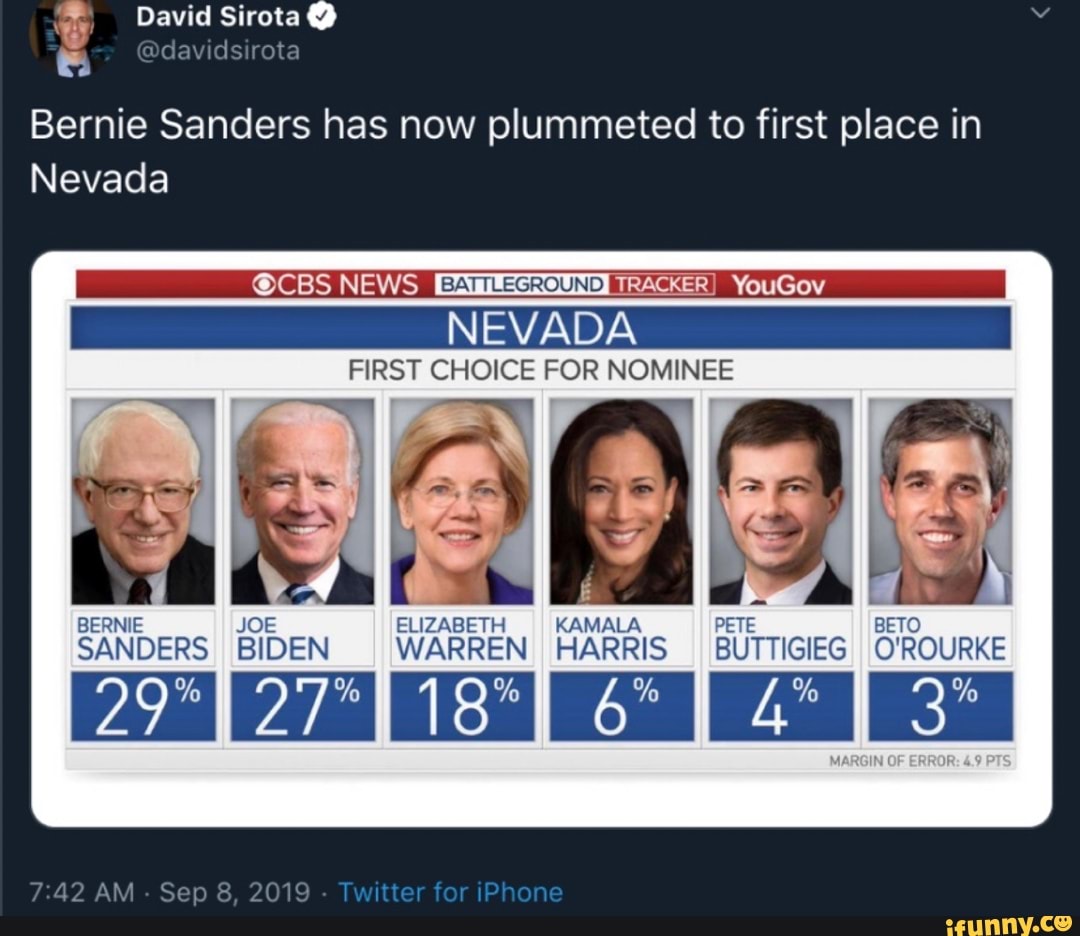 Bernie Sanders has now plummeted to first place in Nevada Eªi i BERNIE