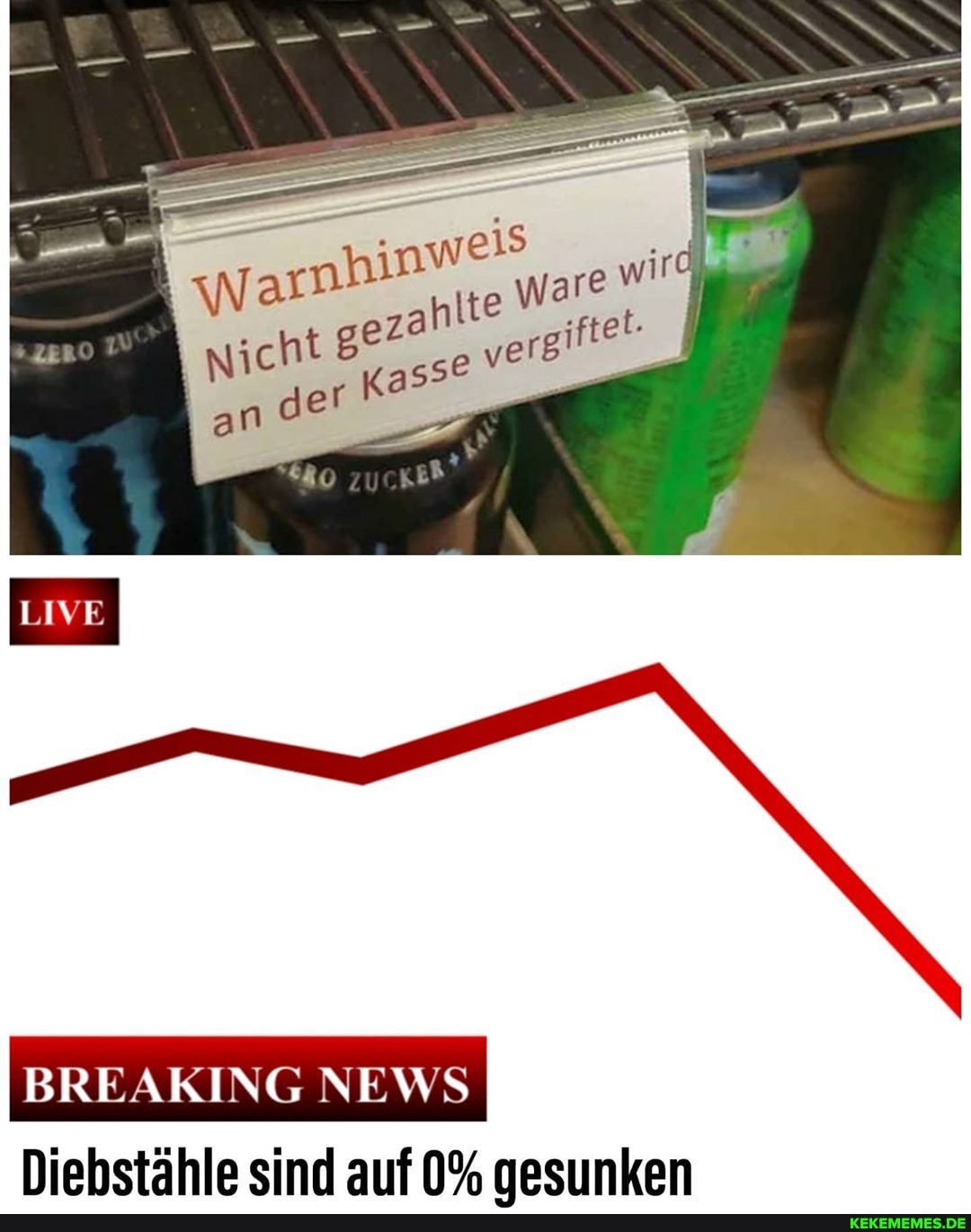 nicht
LIVE
AKT NEWS
Diebstähle sind auf 0% aesunken