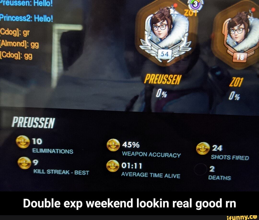 BEST AVERAGE TIME
ere eel
ALIVE DEATHS
Double exp weekend lookin real good rn - Double exp weekend lookin real good rn