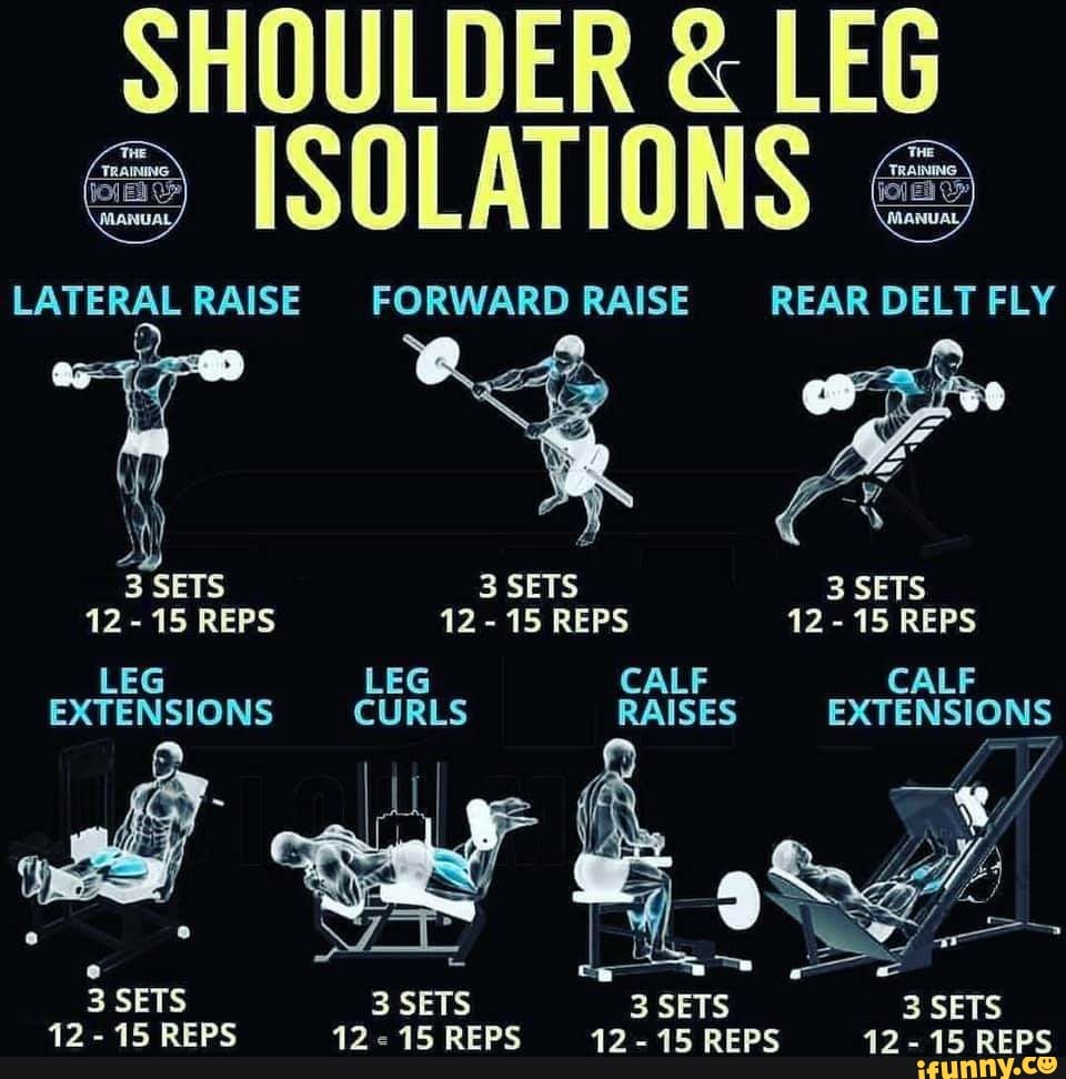 SHOULDER & LEG ISOLATIONS LATERAL RAISE FORWARD RAISE REAR DELT FLY 3