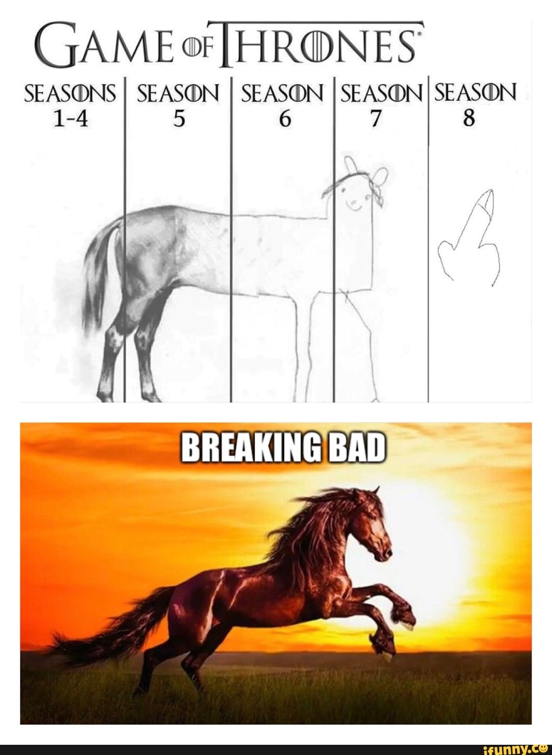 Horsegirlproblems memes. Best Collection of funny Horsegirlproblems  pictures on iFunny Brazil