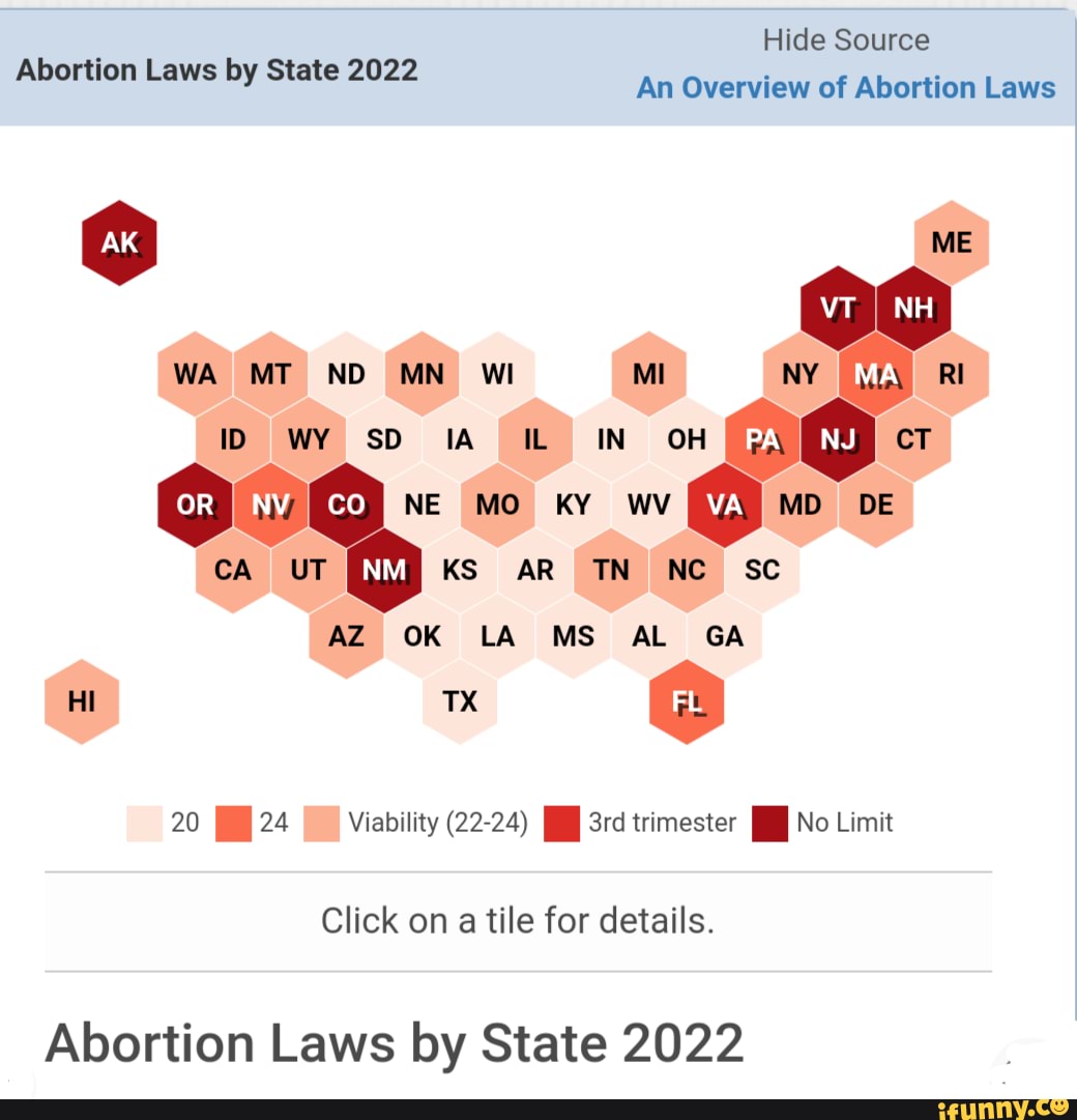 Abortion Laws By State - Hide Source An Overview Of Abortion Laws ...