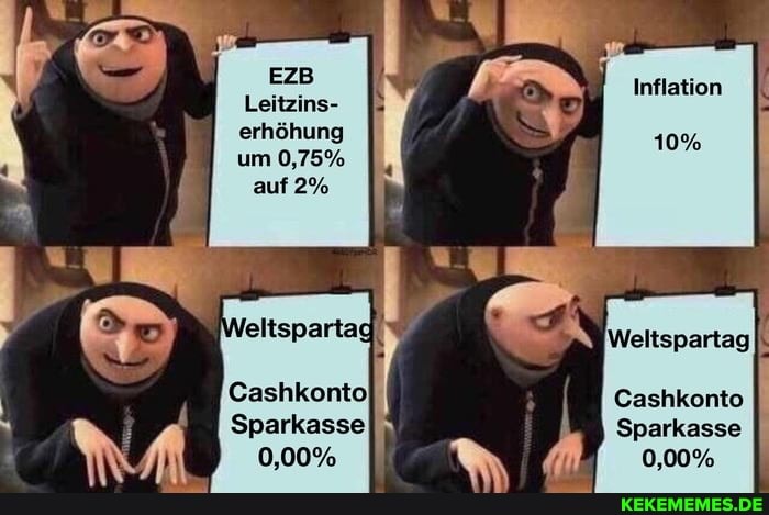 Inflation 10% Cashkonto Sparkasse 0,00% EZB Leitzins- erhdhung um 0,75% auf 2%