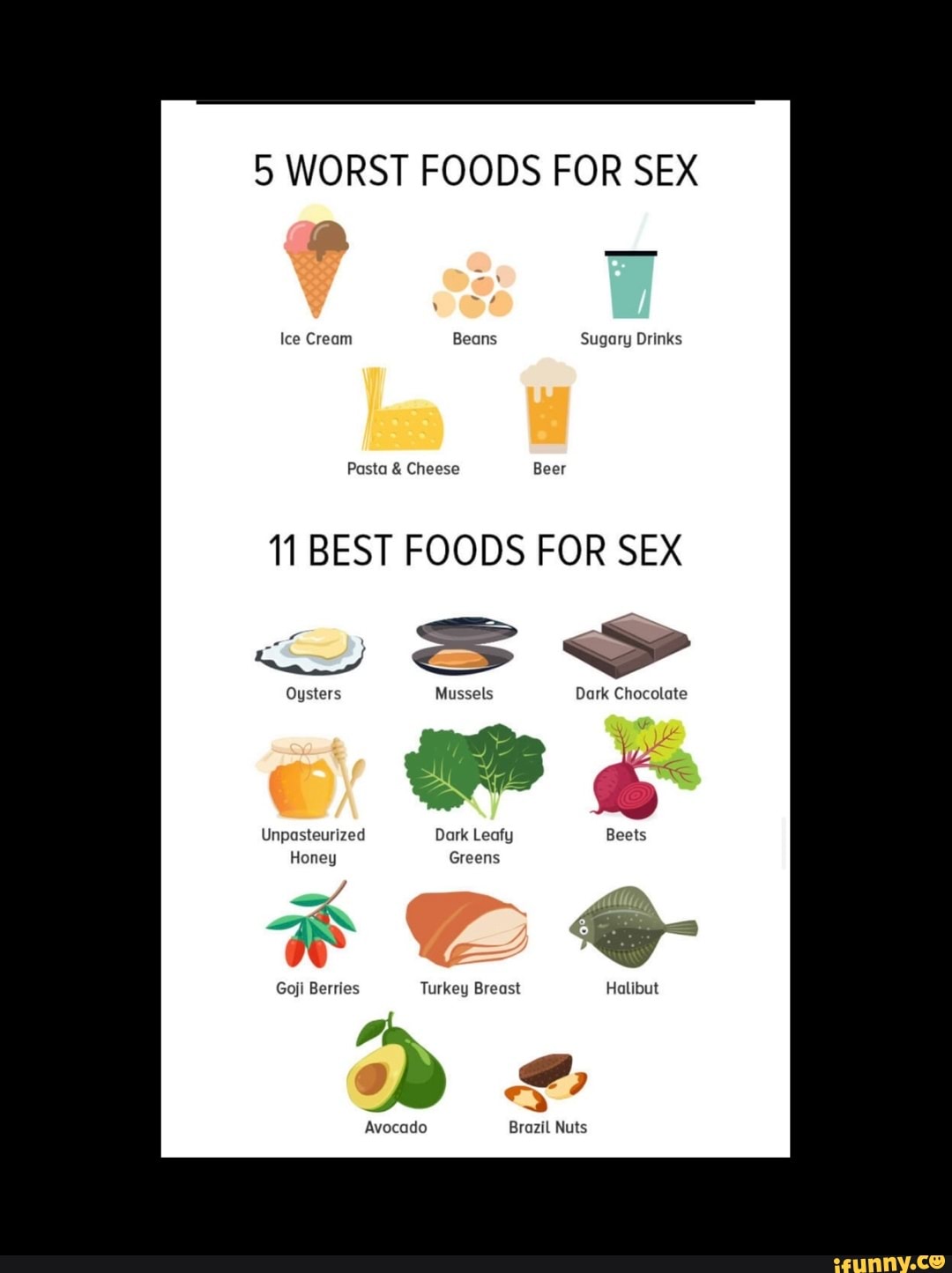 5 Worst Foods For Sex Ice Cream Beans Sugary Drinks Pasta And Cheese 11 Best Foods For Sex Ousters