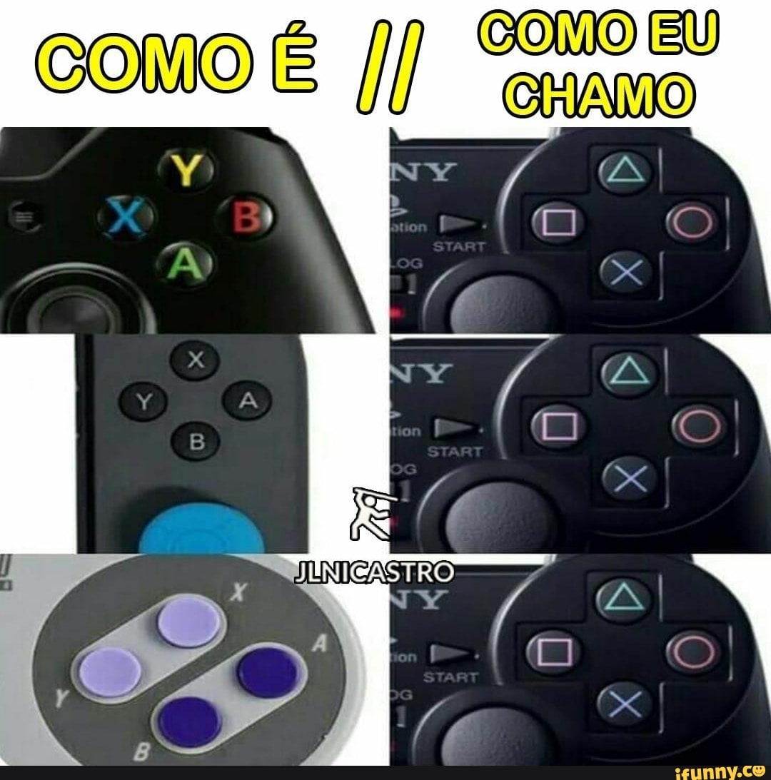 EU
como
CHAMO
x I