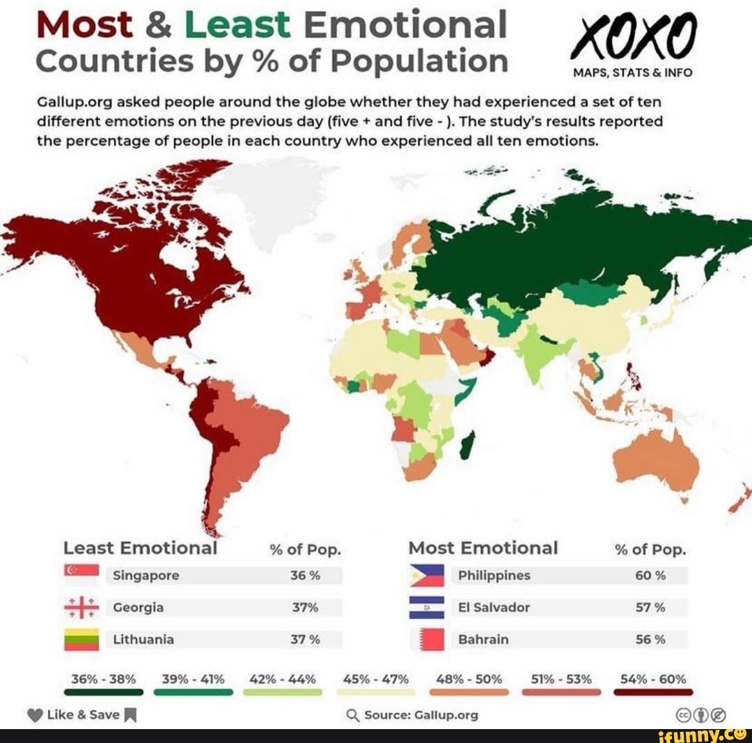 Most & Least Emotional Countries by % of Population asked people around ...