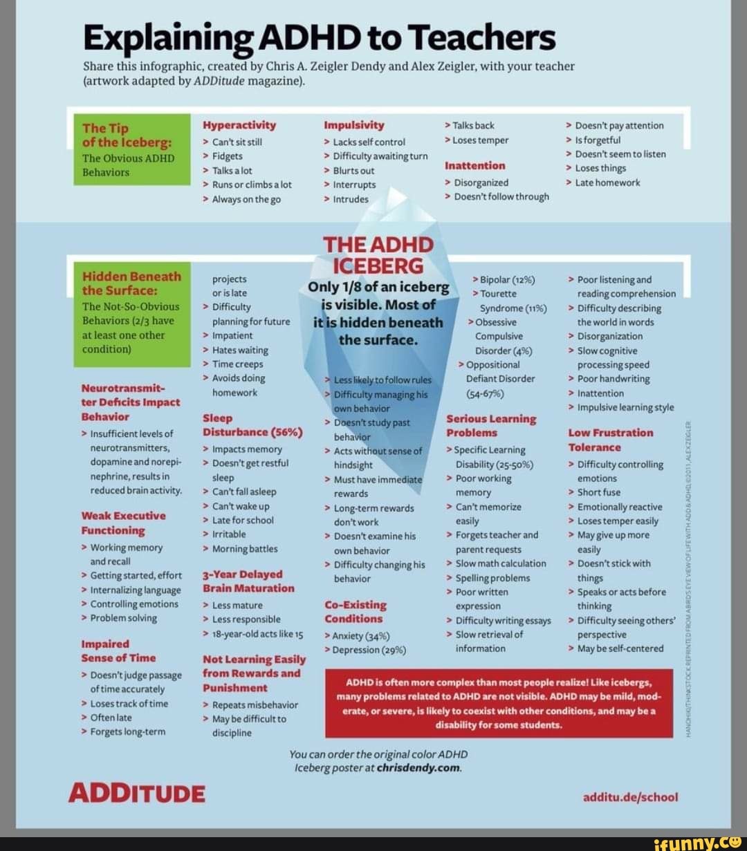 explaining-adhd-to-teachers-share-this-infographic-created-by-chris-a