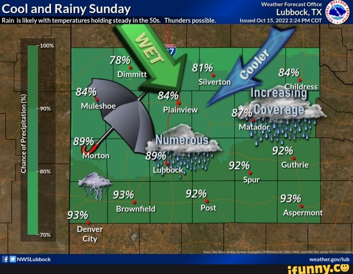 Lubbock, TX Rain is likely with temperatures holding steady in the