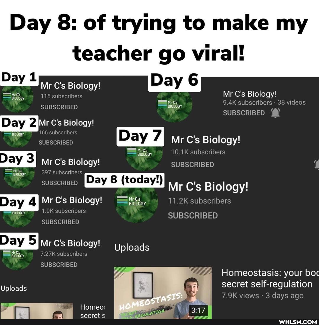 Day 8: of trying to make my
teacher go viral!
Day 1 Mr C's Biology! Day
Mr C's Biology!
115 subscribers
SUBSCRIBED dioidoy
Day Mr C's Biology!
166 subscribers
SUBSCRIBED Day Mr C's Biology!
10.1K subscribers
BIOLOGY Mr C's Biology! SUBSCRIBED
397 subscribers ir C's Biology!
SUBSCRIBED Mr C's Biology! 11.2K subscribers
BIOLOGY 1.9K subscribers
SUBSCRIBED SUBSCRIBED
Bi
Day 5 Mr C's Biology! Uploads
Mr C's Biology!
9.4K subscribers - 38 videos
SUBSCRIBED
SUBSCRIBED
Homeo
Uploads
Homeostasis: your boc secret self-regulation
7.9K views 3 days ago
