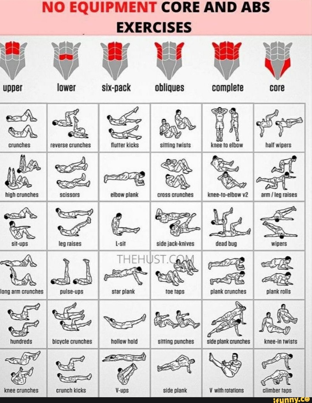 No Equipment Core And Abs Exercises Upper Lower Six-pack Obliques 