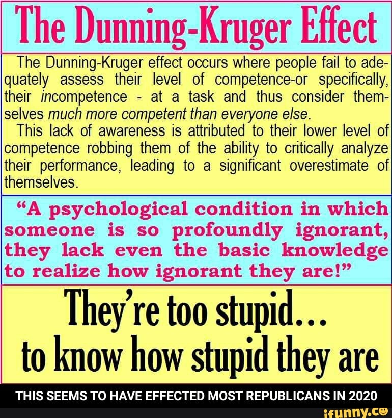 The Dunning-Kruger Effect The Dunning-Kruger Effect Occurs Where People ...