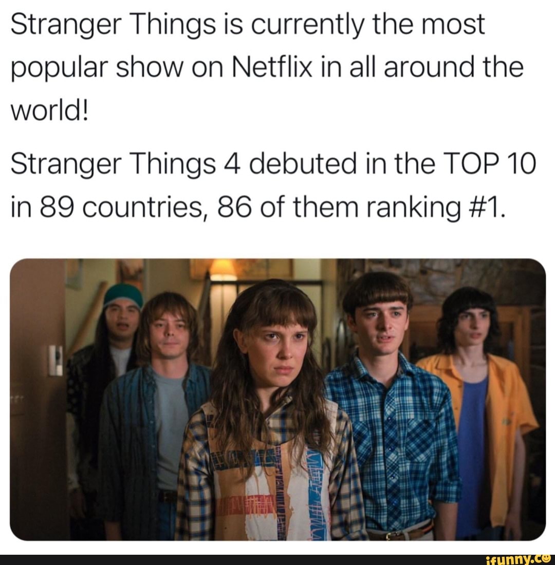 stranger-things-is-currently-the-most-popular-show-on-netflix-in-all