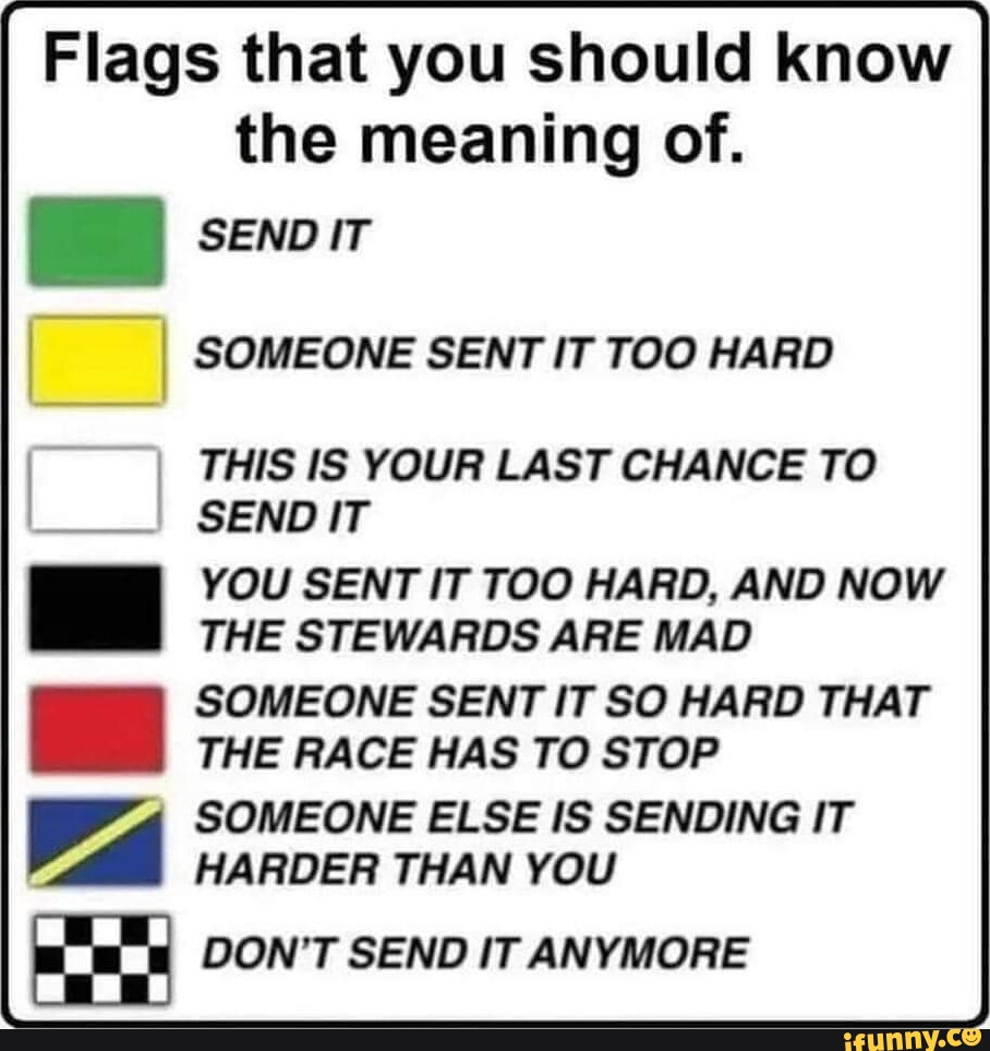 What does it mean if you flag something?