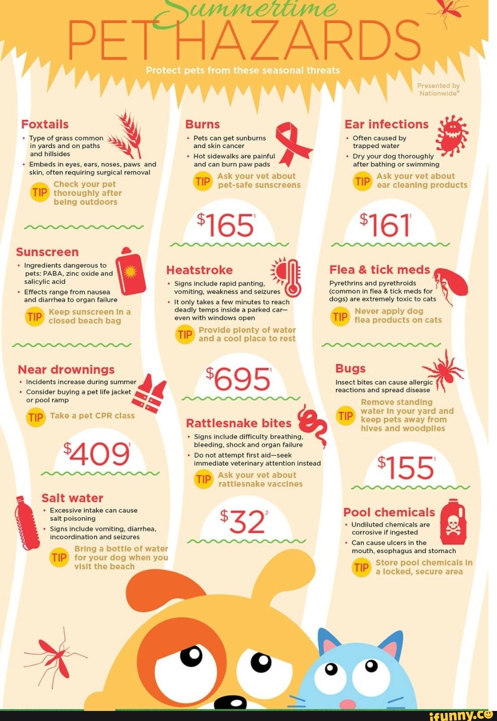 Can Flea And Tick Meds Cause Diarrhea