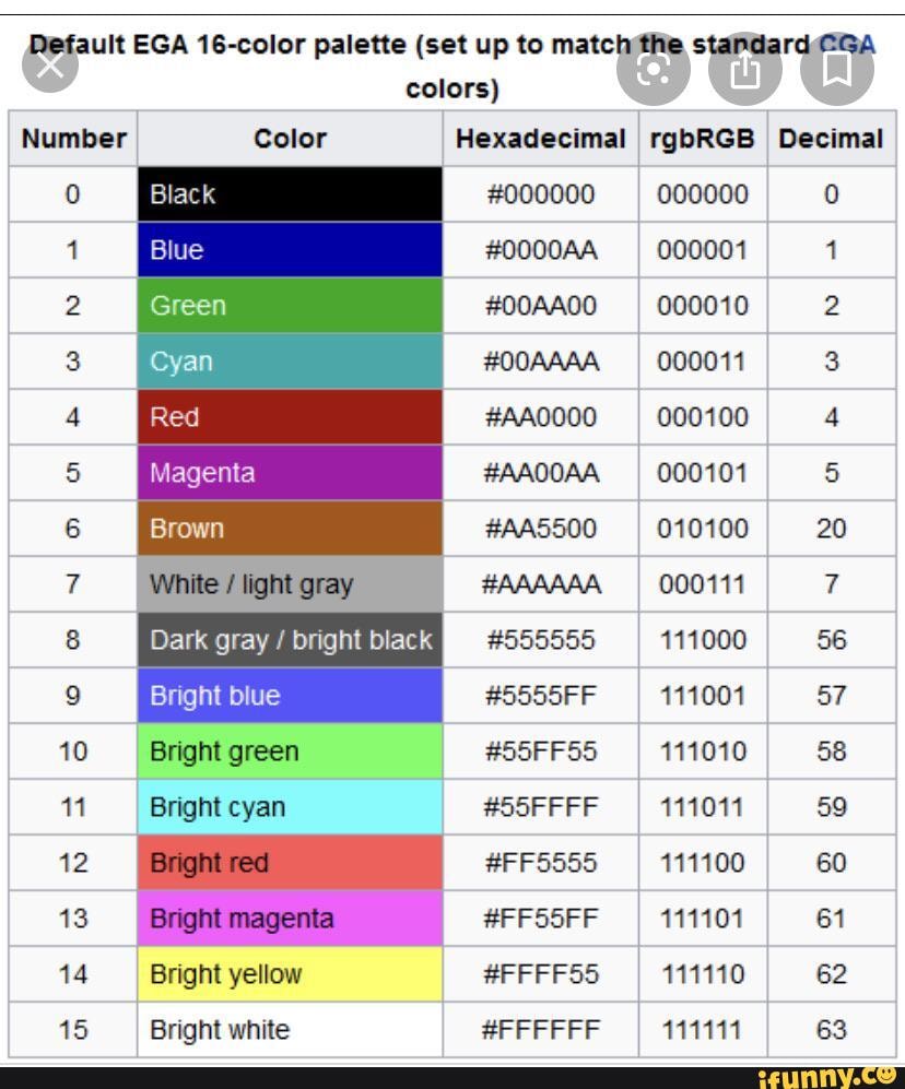Цвета 16 цветов. Цвета текста майнкрафт. 16 Bit Color Palette. CGA цвета. Html цвета майнкрафт.