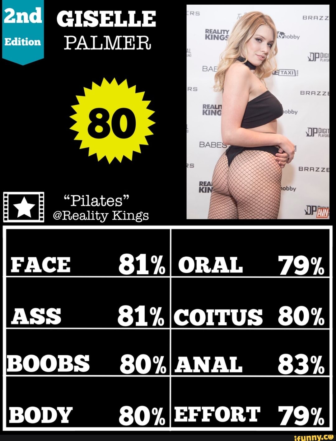 2nd Giselle Editio Palmer Face 81 Oral 79 Coitus 80 Boobs 80 Anal Body 80 Effort 79 Ifunny