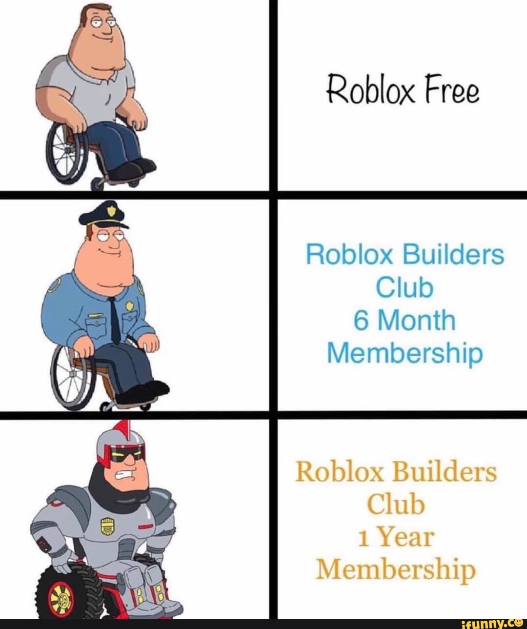 Roblox Free Roblox Builders Club 6 Month Membership Ifunny