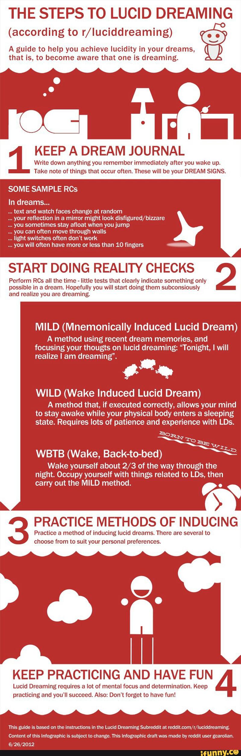 THE STEPS O LUCID DREAMING
(according to r/Iuciddreaming)
A guide to help you achieve Iucidity in your dreams,
that is, to become aware that one is dreaming.
KEEP A DREAM JOURNAL
Write down anything you remember immediately after you wake up.
Take note of thinâ that occur often. These will be your DREAM SIGNS.
SOME SAM PLE RCS
In dreams...
text and watch faces change at random
your reflection in a mirror might look disfigured/bizzare
you sometimes stay afloat when you jump
you can often move through walls
light switches often don't work
you will often have more or less than 10 fingers
START DOING REALITY CHEC 8
Perform RCs all the time
-
little tests that clearly indicate something only
possible in a dream. Hopefully you wíII start doing them subconsiously
and realize you are dreaming.
MILD (Mnemonically Induced Lucid Dream)
A method using recent dream memories, and
focusing your thougts on Iucid dreaming: “Tonight, I will
realize I am dreaming".
WILD (Wake Induced Lucid Dream)
A method that, if executed correctly, allows your mind
to stay awake while your physical body enters a sleeping
state. Requires lots of patience and experience with LDs.
ªo
RN
“lb %
WBTB (Wake, Back-to-bed)
Wake yourself about 2/3 of the way through the
night. Occupy yourself with things related to LDs, then
out the MILD method.