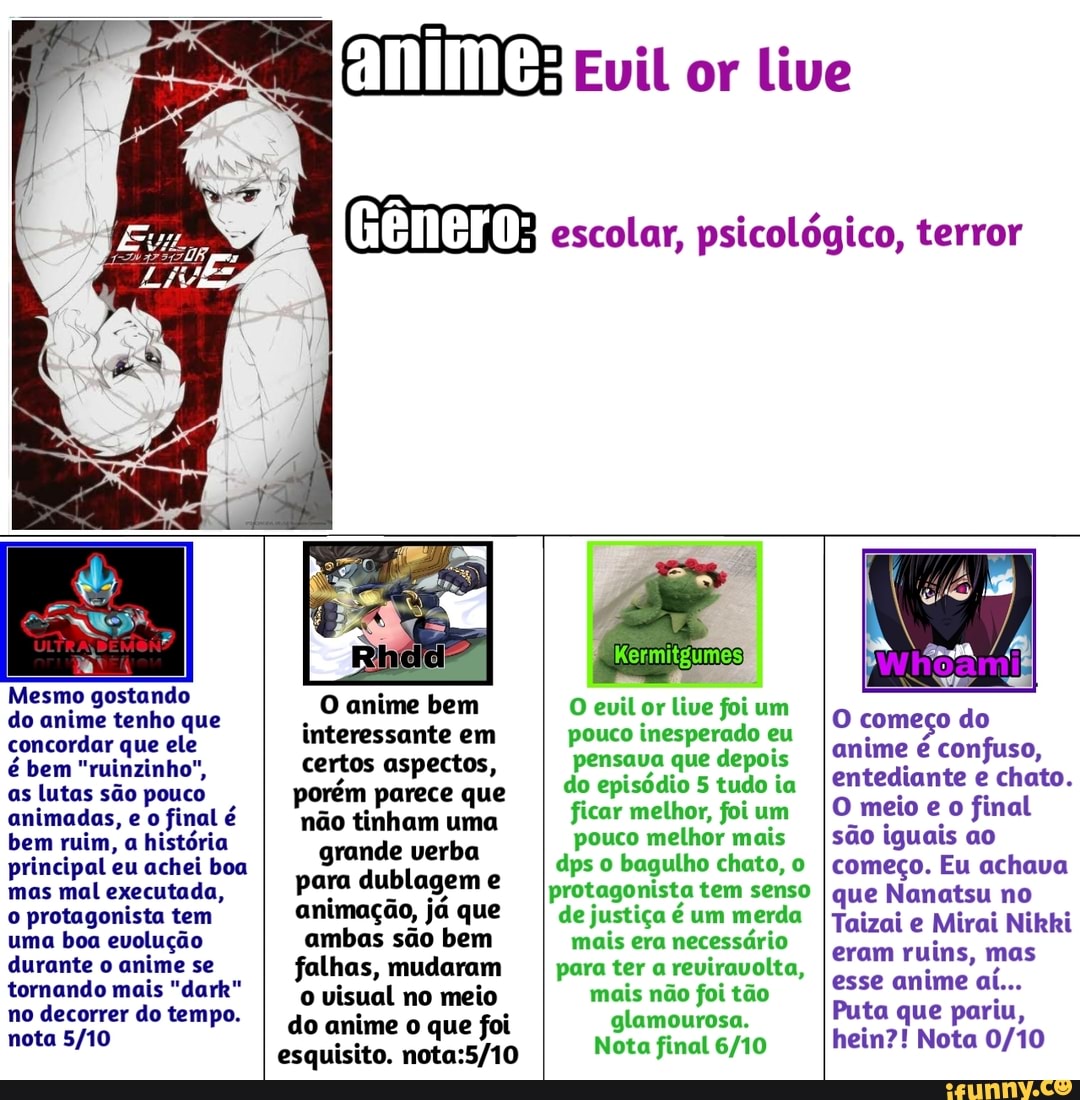 anime: Evil or live
Gênero: escolar, psicológico, terror
Mesmo gostando
do anime tenho que
concordar que ele
é bem "ruinzinho",
as lutas são
pouco
animadas, e o final é
bem ruim, a
história
principal eu achei boa
mas mal executada,
o protagonista tem
uma boa evolução
durante o anime se
tornando mais "dark"
no decorrer do tempo.
nota 5/10
O anime bem
interessante em
certos aspectos,
porém parece que
não tinham uma
grande verba
para dublagem e
animação, já que
ambas são bem
falhas, mudaram
o visual no meio
do anime o que foi
esquisito. nota:5/10
4 Kermitgumes)
O evilor live foi um
pouco inesperado eu
pensava que depois
do episódio 5 tudo ia
ficar melhor, foi um
pouco melhor mais
dps o bagulho chato, o
protagonista tem senso
de justiça é um
merda
mais era
necessário
para ter a
reviravolta,
mais não foi tão
glamourosa.
Nota final 6/10
O começo do
anime é confuso,
entediante e chato.
O meio e o final
são iguais ao
começo. Eu achava
que Nanatsu no
Taizai e Mirai Nikki
eram ruins, mas
esse anime ai...
Puta que pariu,
hein?! Nota 0/10