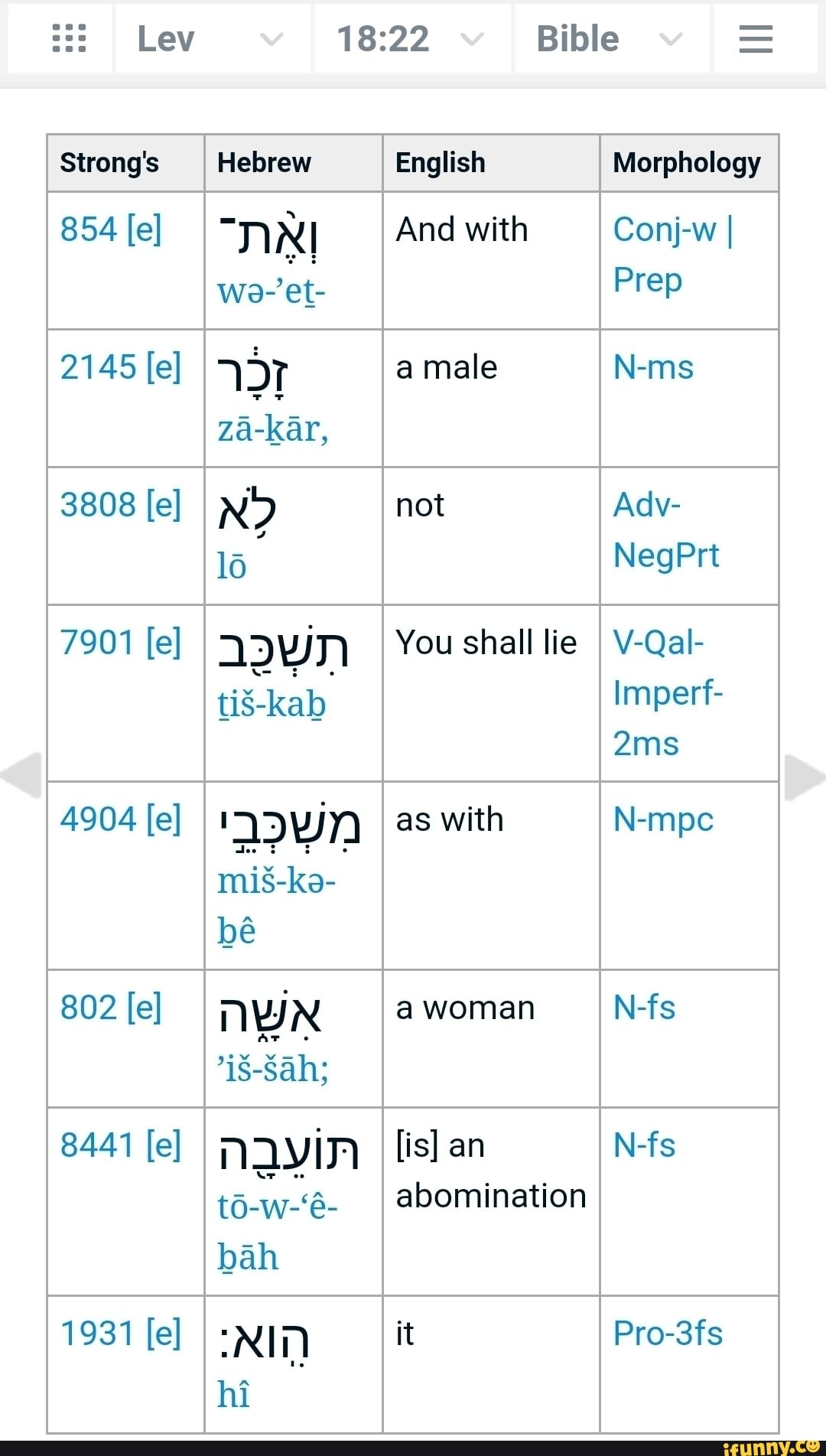 Lev Bible = Strong's Hebrew English Morphology 854 [e] And with Conj-w ...