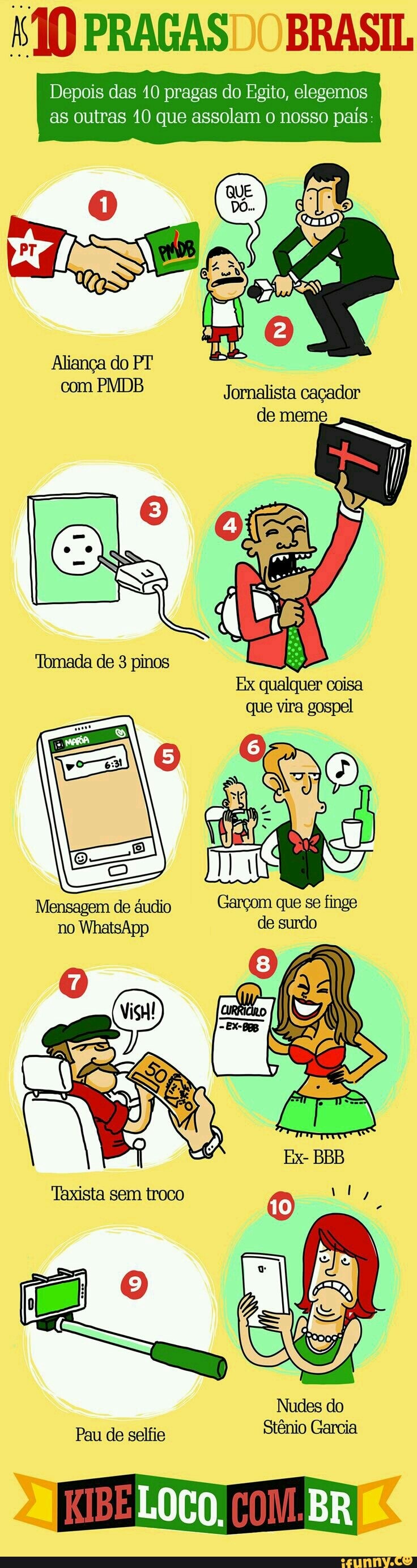 410 PRAGAS) BRASIL
Depois das 10 pragas do Egito, elegemos
as outras 10 que assolam o nosso
país:
Ex qualquer coisa
que vira gospel