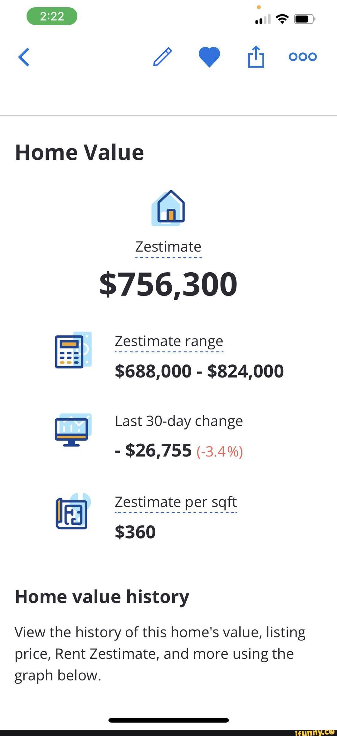 Zestimate memes. Best Collection of funny Zestimate pictures on iFunny