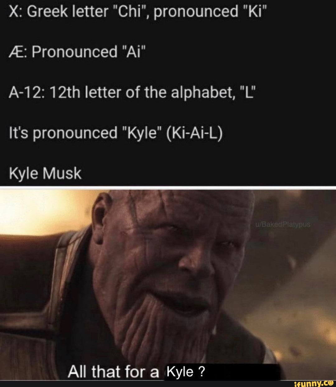 X Greek Letter Chi Pronounced Ki A 12 12th Letter Of The