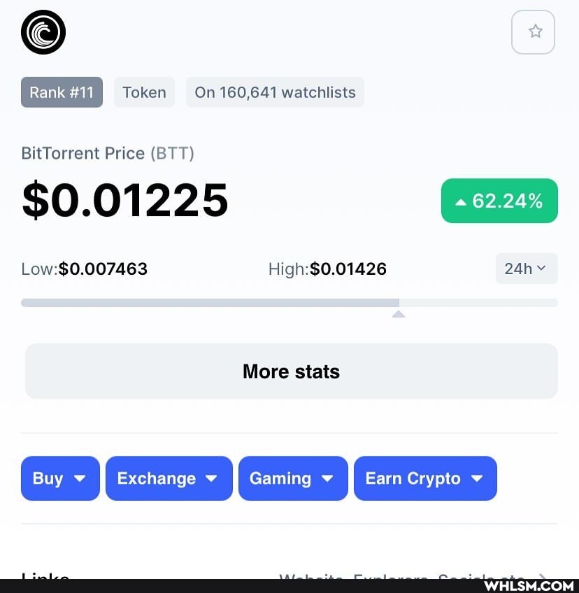 Rank #11 Token
BitTorrent Price (BTT)
$0.01225
24nv
More stats
Exchange Crypto