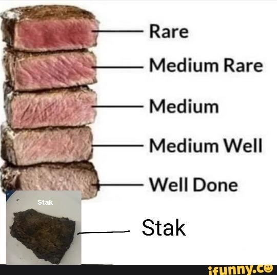 Rare Medium Rare Medium Medium Well Well Done Stak - Ifunny